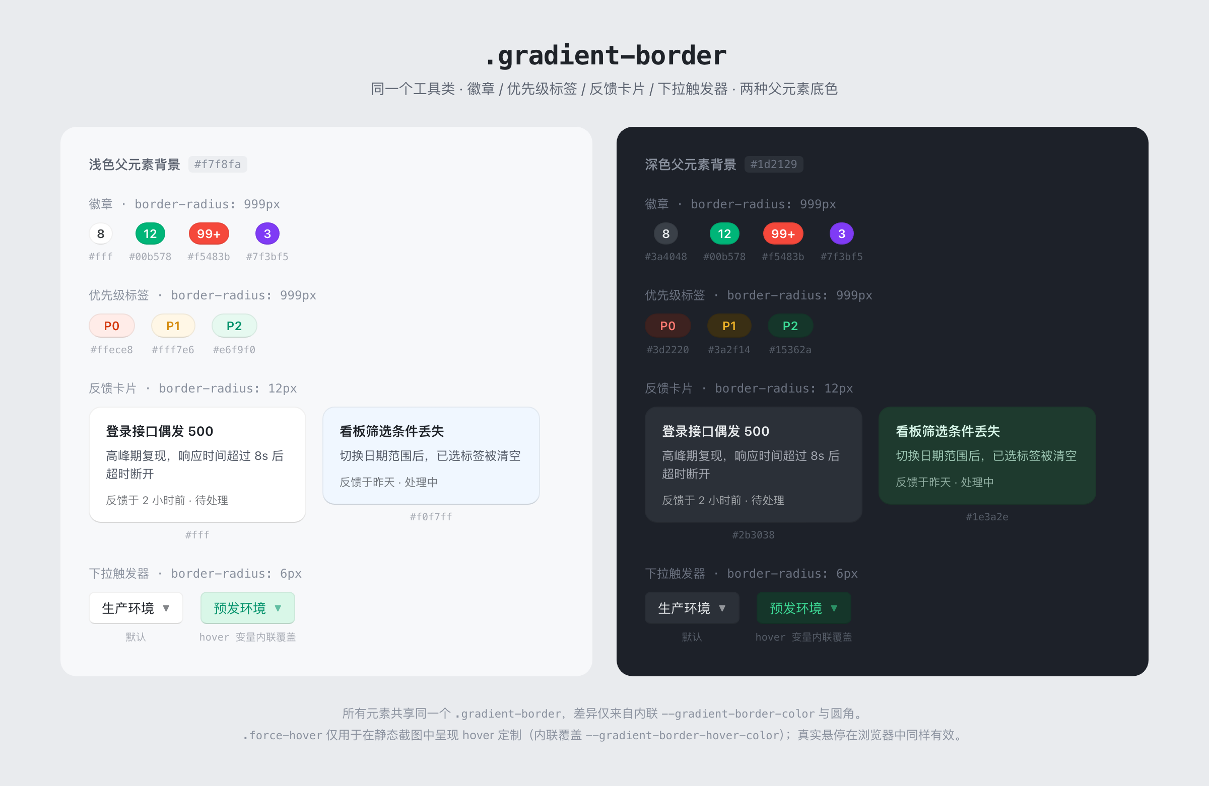 同一套 .gradient-border:圆角、尺寸、配色各不相同的徽章、标签、卡片与下拉触发器